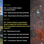 Osservazioni del cielo notturno